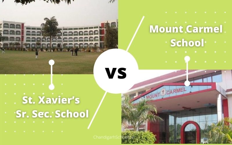 St. Xavier's Sr. Sec. School vs Mount Carmel School