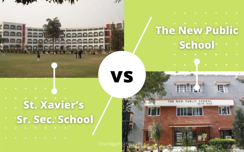 St. Xavier's Sr. Sec. School vs The New Public School